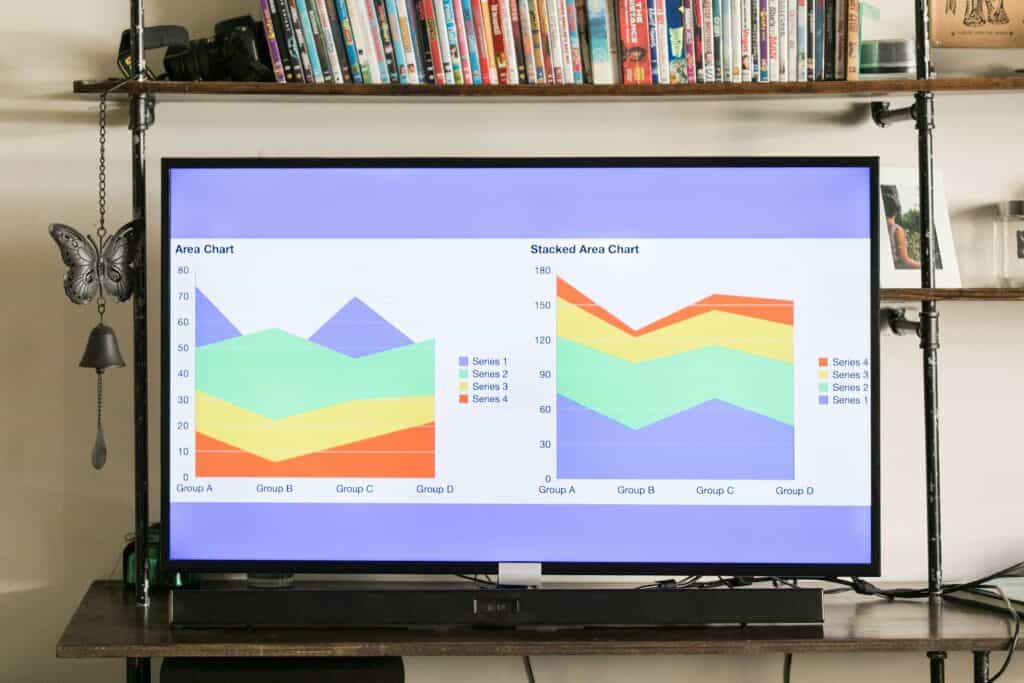 Vibrant area and stacked area charts showcased on a modern television.